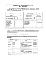 Liste des délibérations séance du 17-03-2025