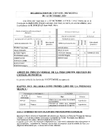 Liste des délibérations séance du 13-10-2025