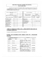 Liste des délibérations du 09-03-2026