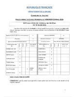 Procès Verbal séance du 20-03-2026